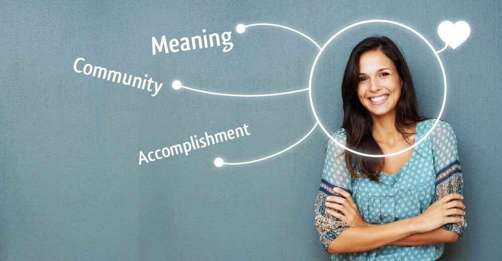 Using a People Centric Approach to Connect and Grow Your Following The Key to More Clients, Greater Impact, and Raving Fans